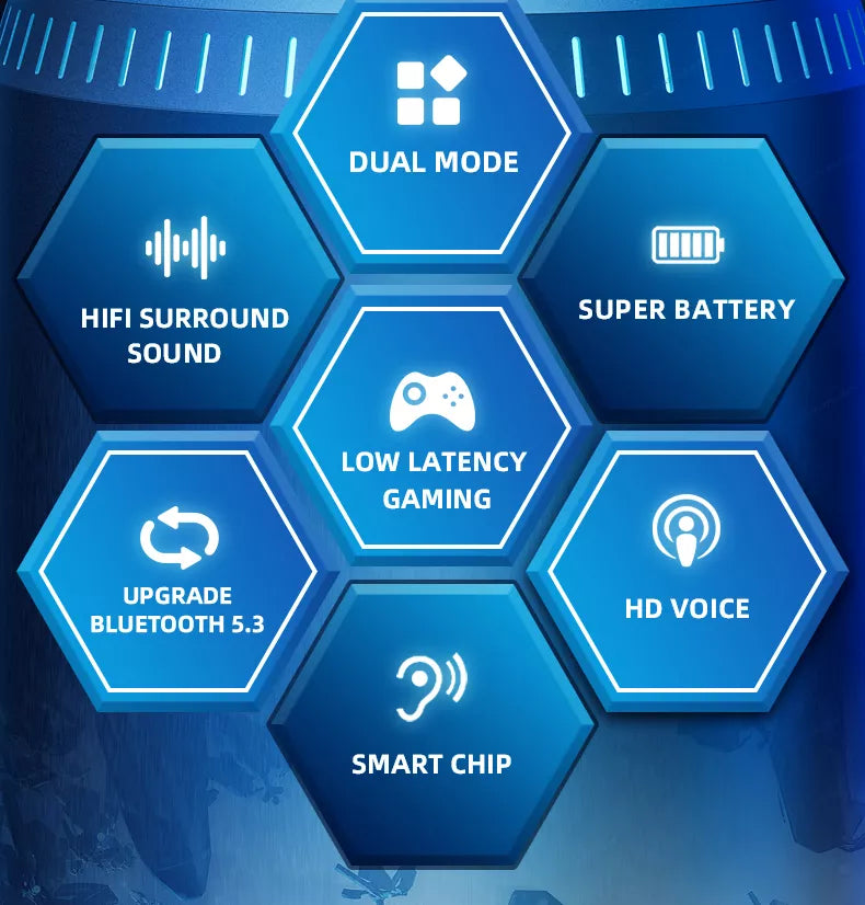 Original Lenovo GM2 Pro 5.3 Earphone